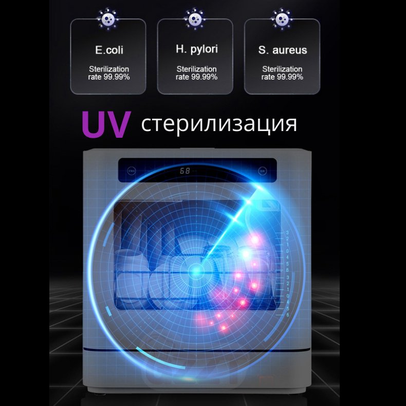 Посудомоечная машина QLK-T08 белый купить,0