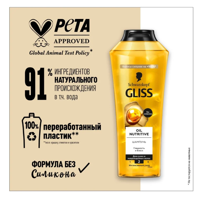 Шампунь Schwarzkopf Gliss Kur Oil Nutritive 400мл купить,NaN