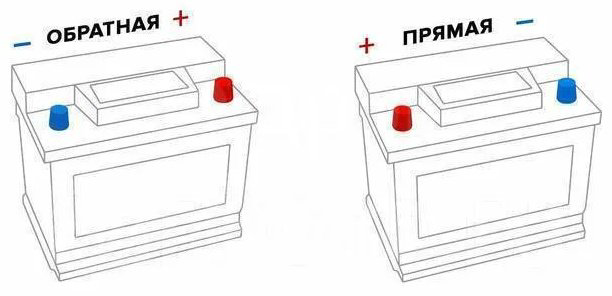 Аккумулятор BARS 00041573 B24L 50 Ач обратная - ForteMarket Аккумулятор BARS 00041573 B24L 50 Ач обратная купить,59500