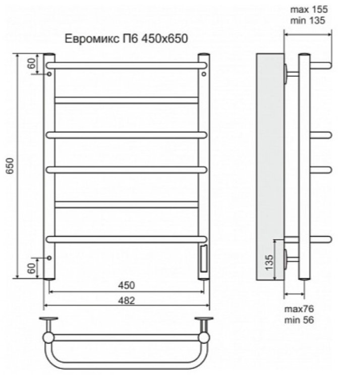 Полотенцесушитель Beste электрический Euro П6 213191 450x650 лесенка