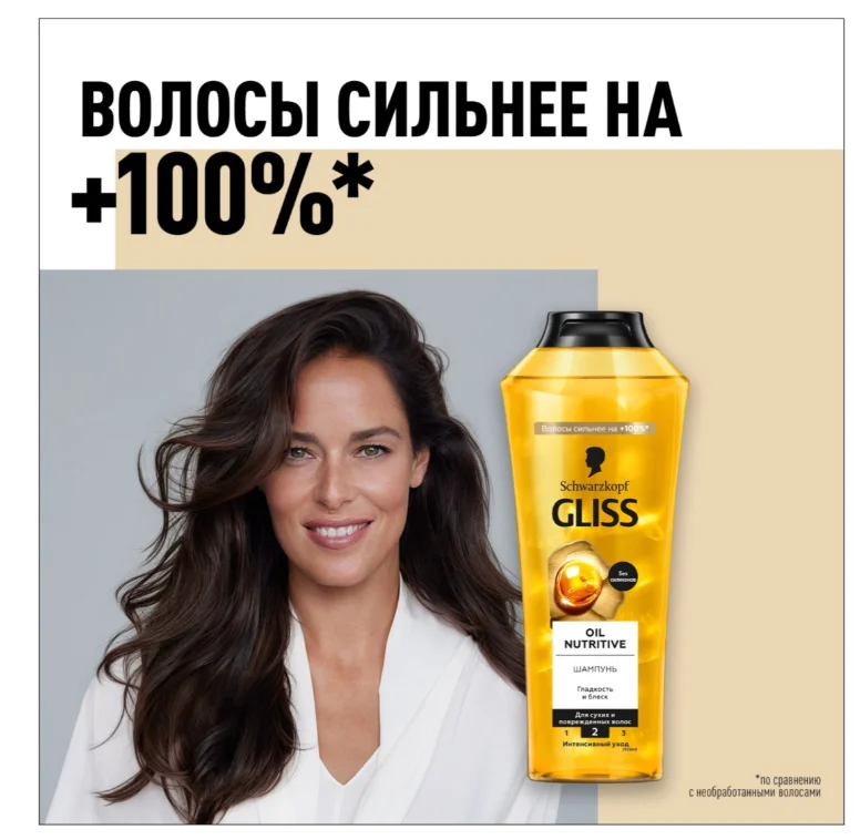 Шампунь Schwarzkopf Gliss Kur Oil Nutritive 400мл купить,NaN