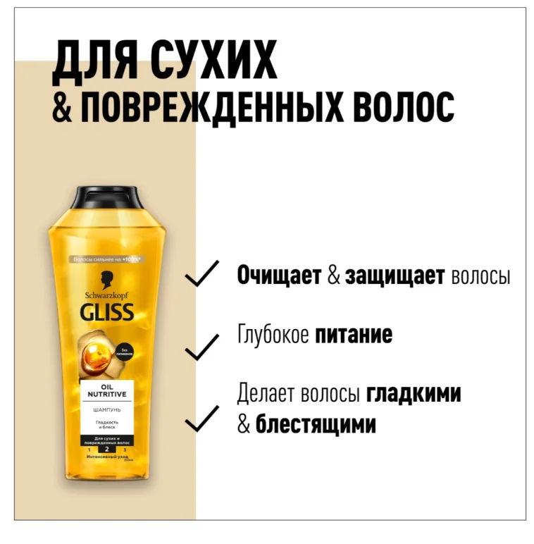 Шампунь Schwarzkopf Gliss Kur Oil Nutritive 400мл купить,NaN