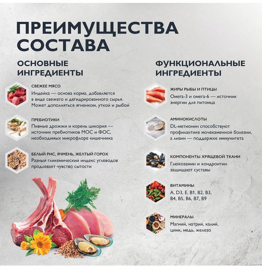 Корм Brit Care Sensitive Healthy Digestion при чувствительном пищеварении индейка, ягненок 0.4 кг - ForteMarket Корм Brit Care Sensitive Healthy Digestion при чувствительном пищеварении индейка, ягненок 0.4 кг купить,0