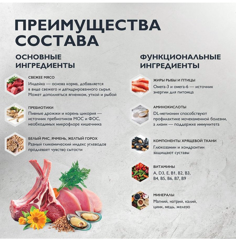 Корм Brit Care Sensitive Healthy Digestion при чувствительном пищеварении индейка, ягненок 0.4 кг купить,NaN