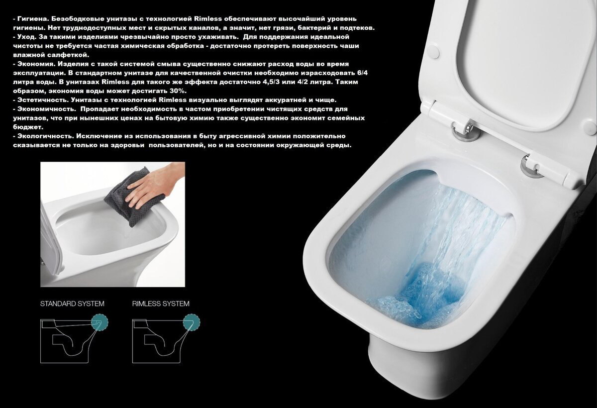Унитаз Cerruti CT10016 черный купить,186463