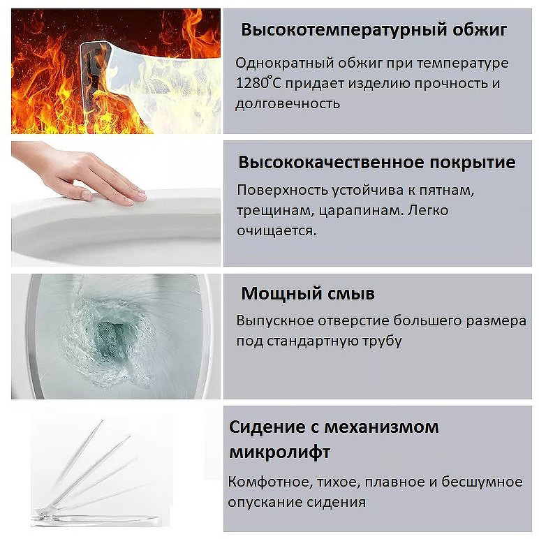 Унитаз Cerruti CT10314 белый купить,NaN