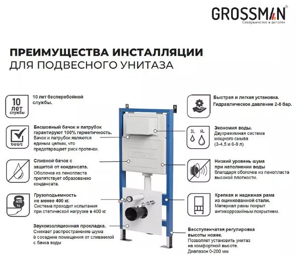 Grossman унитаз с инсталляцией GR-4478BMS, санфаянс купить,NaN