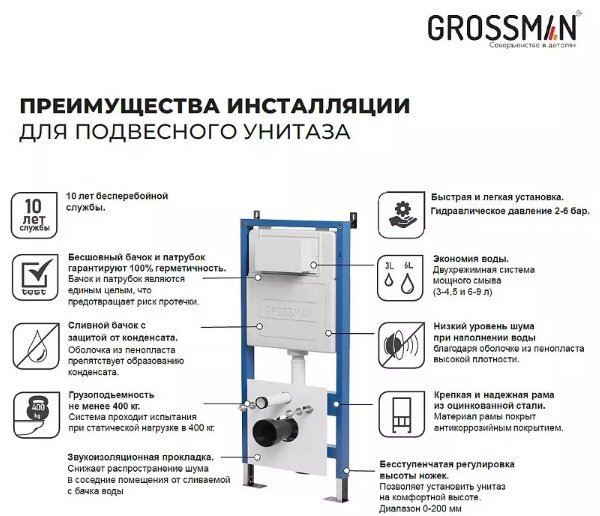 Grossman унитаз с инсталляцией GR-4478BMS, санфаянс купить,NaN