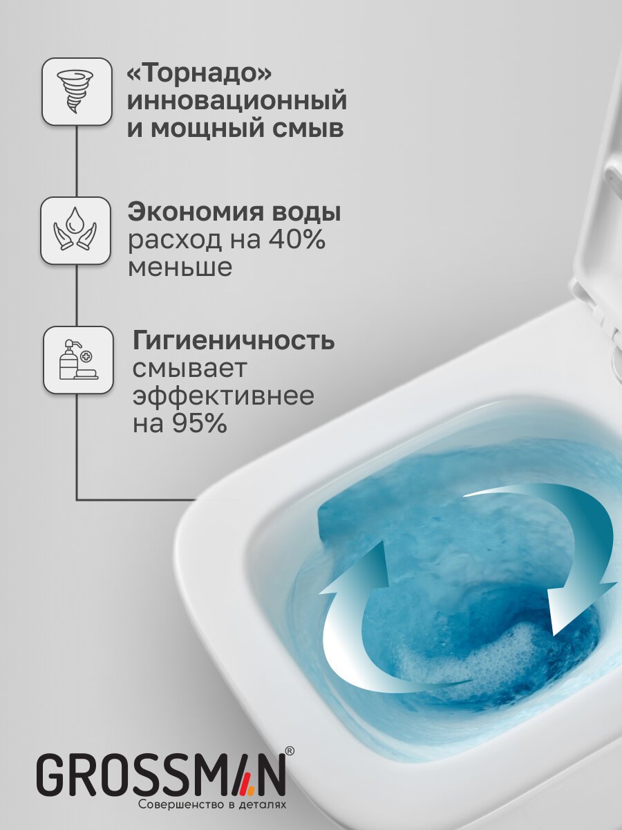 Унитаз Grossman GR-4404SQ белый купить,NaN