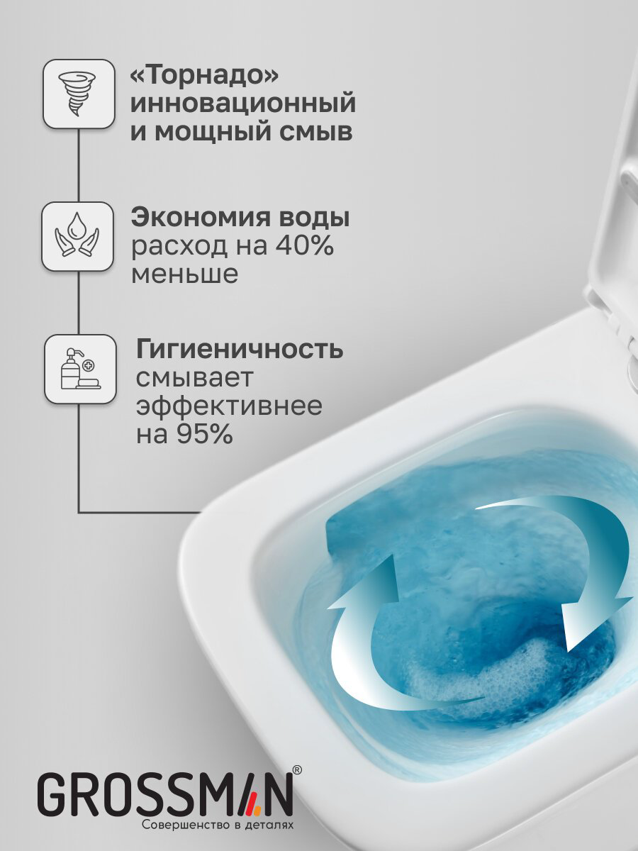 Унитаз Grossman GR-4404SQ белый купить,NaN