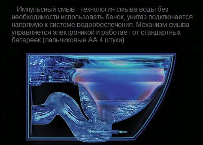 Унитаз Cerutti SPA CT10590 белый купить,NaN