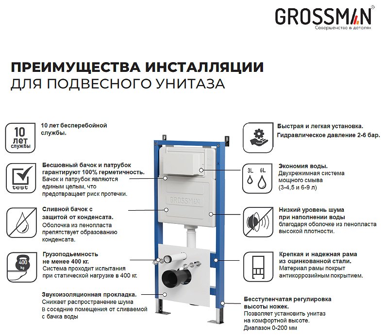 Grossman унитаз с инсталляцией 97.4455SQ.01.210, санфаянс купить,0
