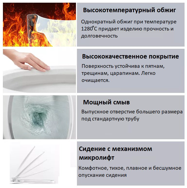 Унитаз Cerutti SPA CT7267 белый купить,NaN