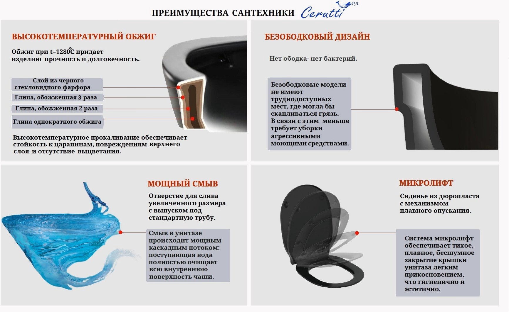 Унитаз Cerutti SPA Maiella Aria MB черный купить,236909
