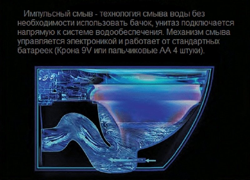 Cerutti унитаз Barbaria B-376B санфарфор купить,0