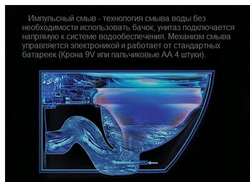 Унитаз Cerutti Barbaria белый купить,348800