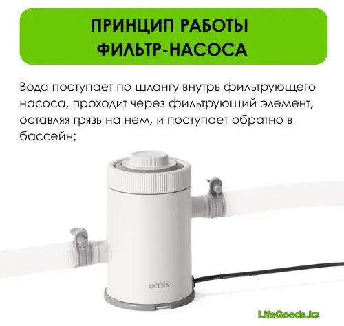 Фильтр-насос LifeGoods.kz картриджный 1250 л/ч LG50918 купить,NaN