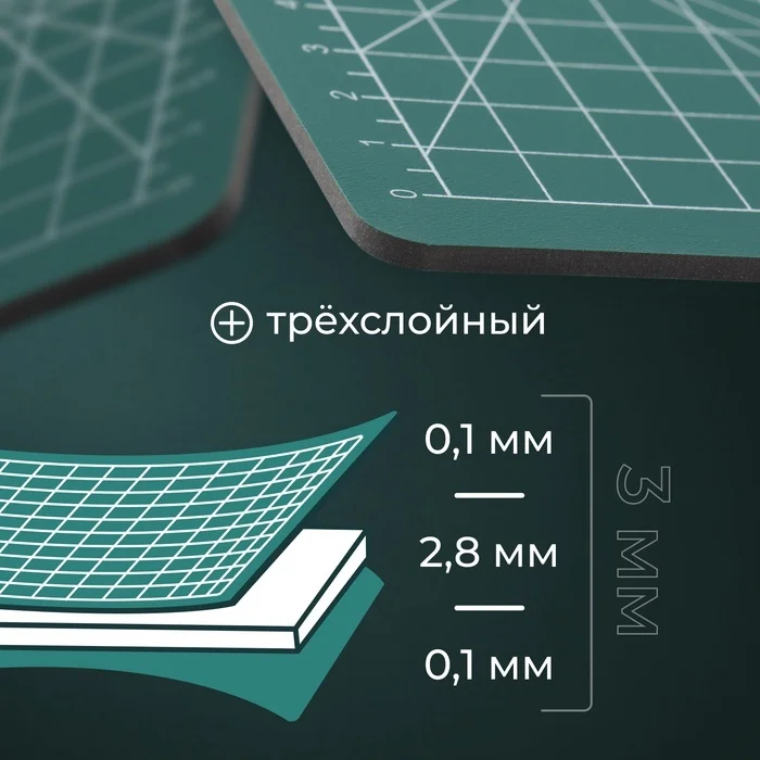 Коврик для резки Арт Узор A5 зеленый купить,NaN
