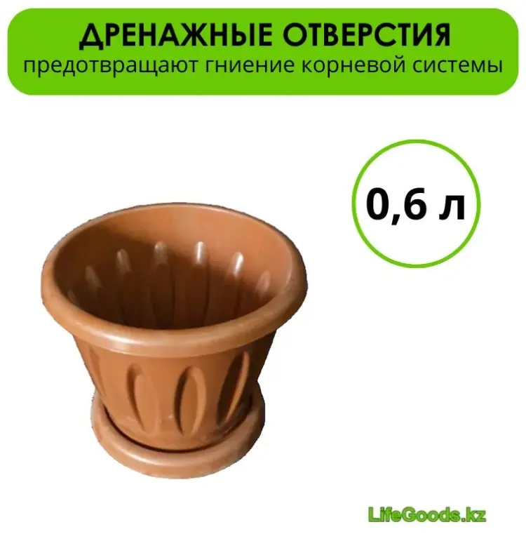 Горшок для дома 0.6 л, пластик купить,NaN