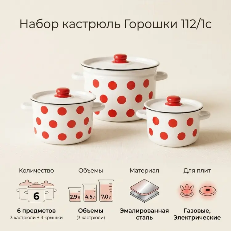 Набор кастрюль Эмаль 6 в 1 купить,NaN