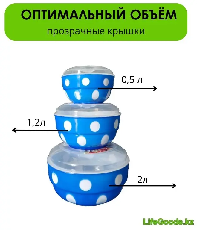 Набор контейнеров LG49662, пластик купить,NaN