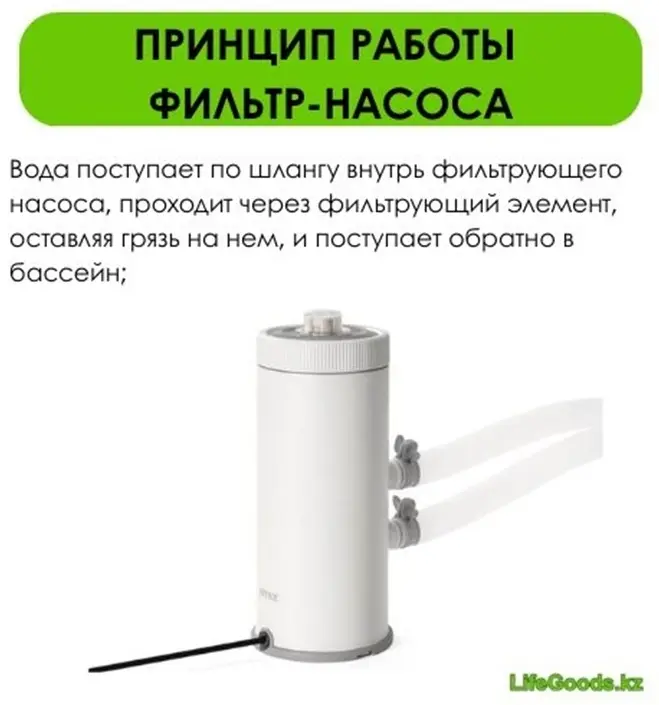 Фильтр-насос LifeGoods.kz картриджный 2006 л/ч LG50988 купить,NaN