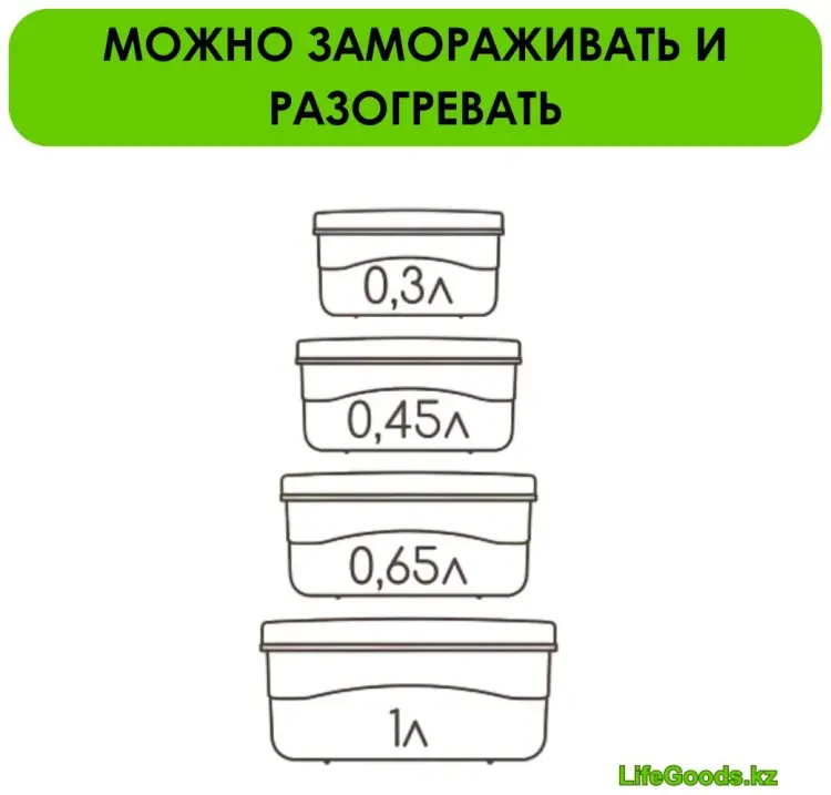 LifeGoods.kz набор контейнеров LG49421 4 шт, пластик купить,NaN