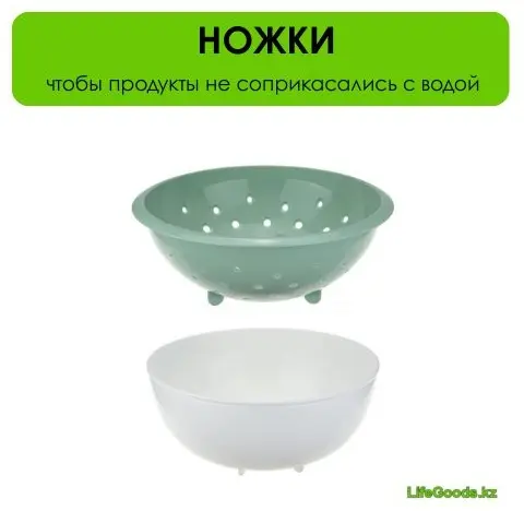 Дуршлаг LifeGoods.kz LG50509 22.5 см пластик, 2 л 1 шт купить,NaN