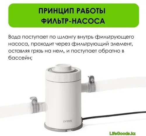 Фильтр-насос LifeGoods.kz картриджный 1250 л/ч C330 купить,NaN