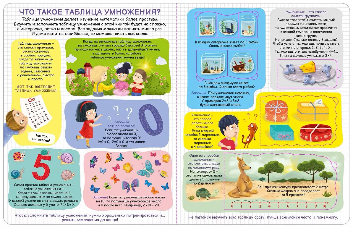 Книга Без автора: Занимательная таблица умножения. NEW купить,NaN