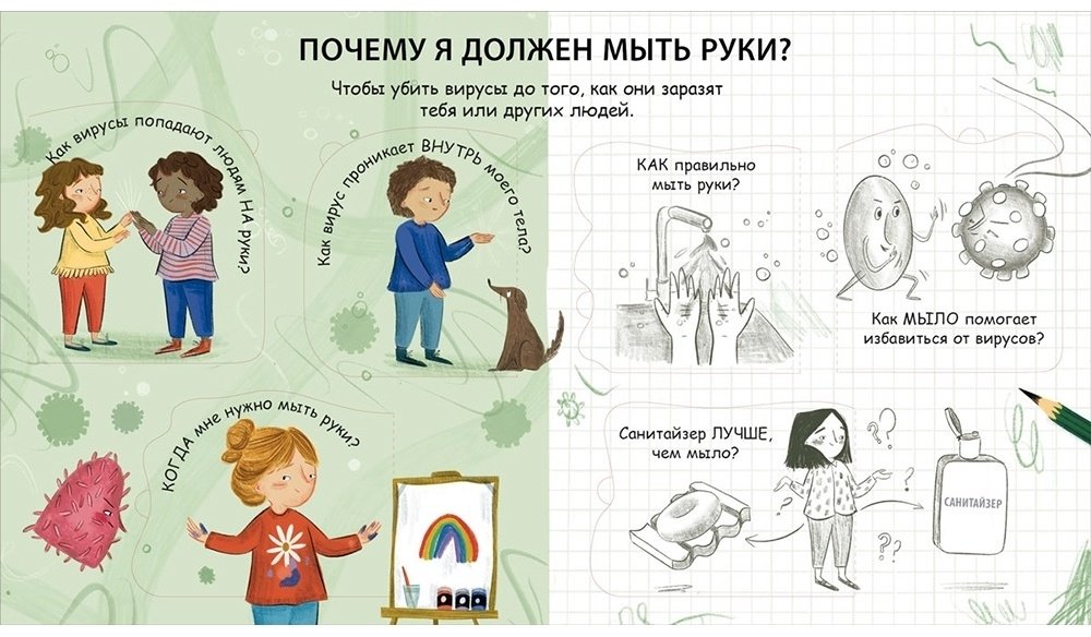 Книга 40 окошек. Что делать, чтобы быть здоровым купить,NaN