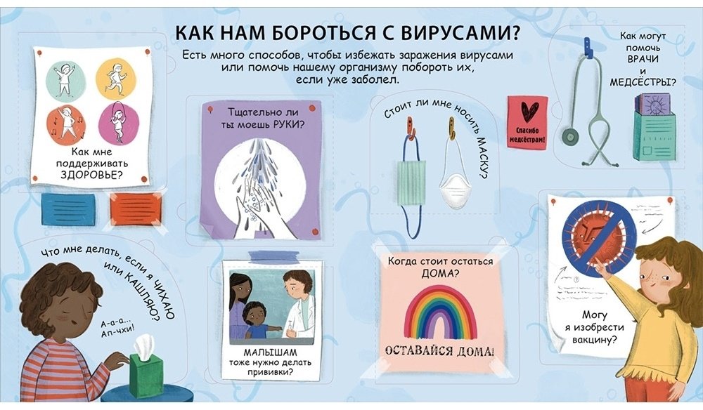 Книга 40 окошек. Что делать, чтобы быть здоровым купить,NaN