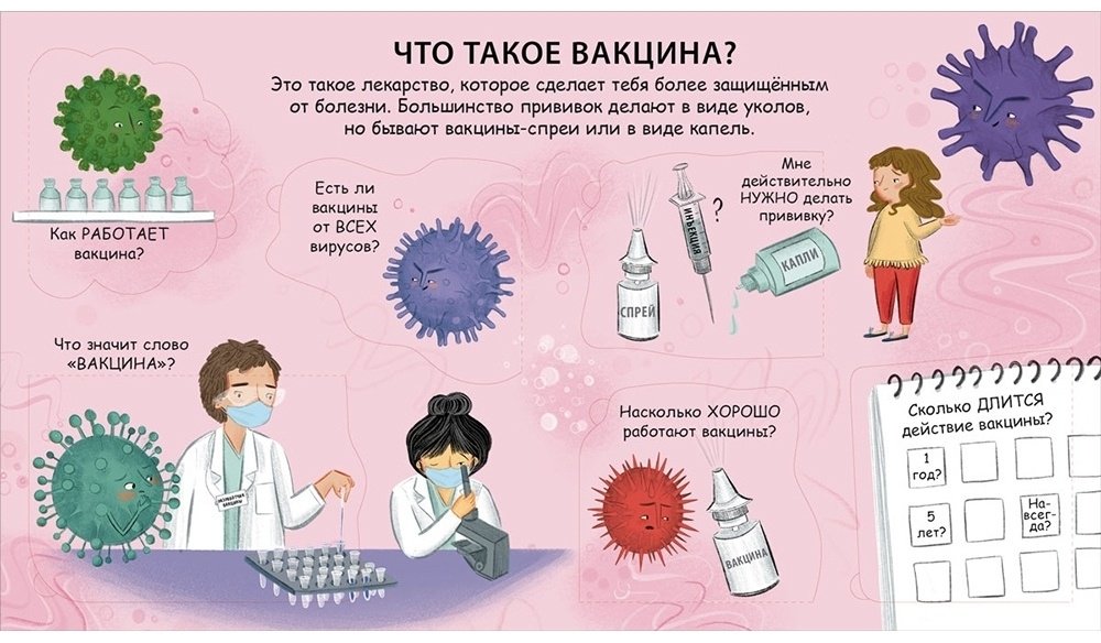 Книга 40 окошек. Что делать, чтобы быть здоровым купить,NaN