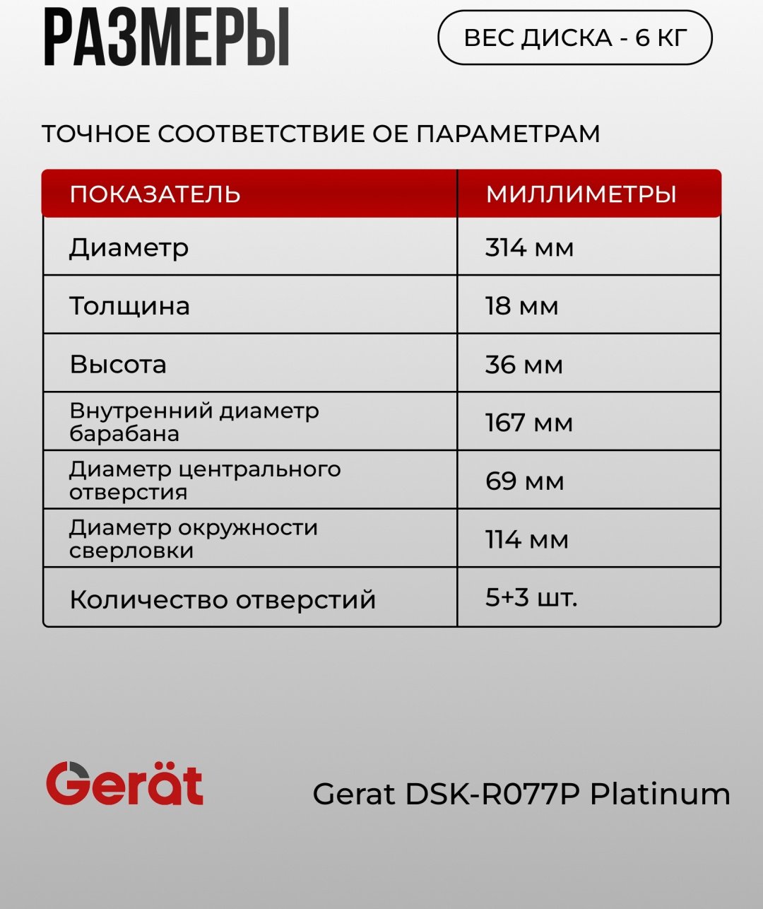 Диски Gerat задние R077P купить,NaN