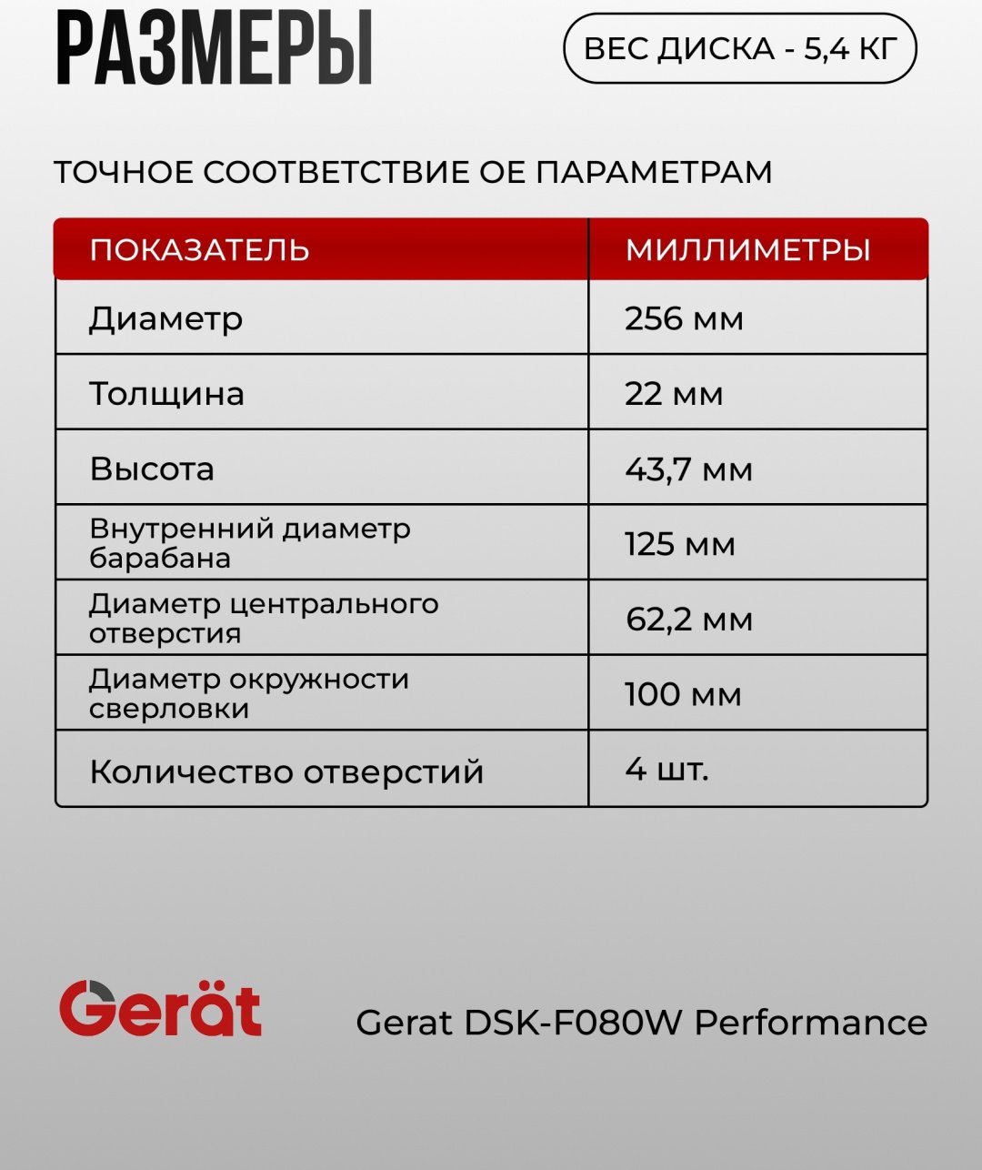Диски Gerat передние F080W купить,NaN
