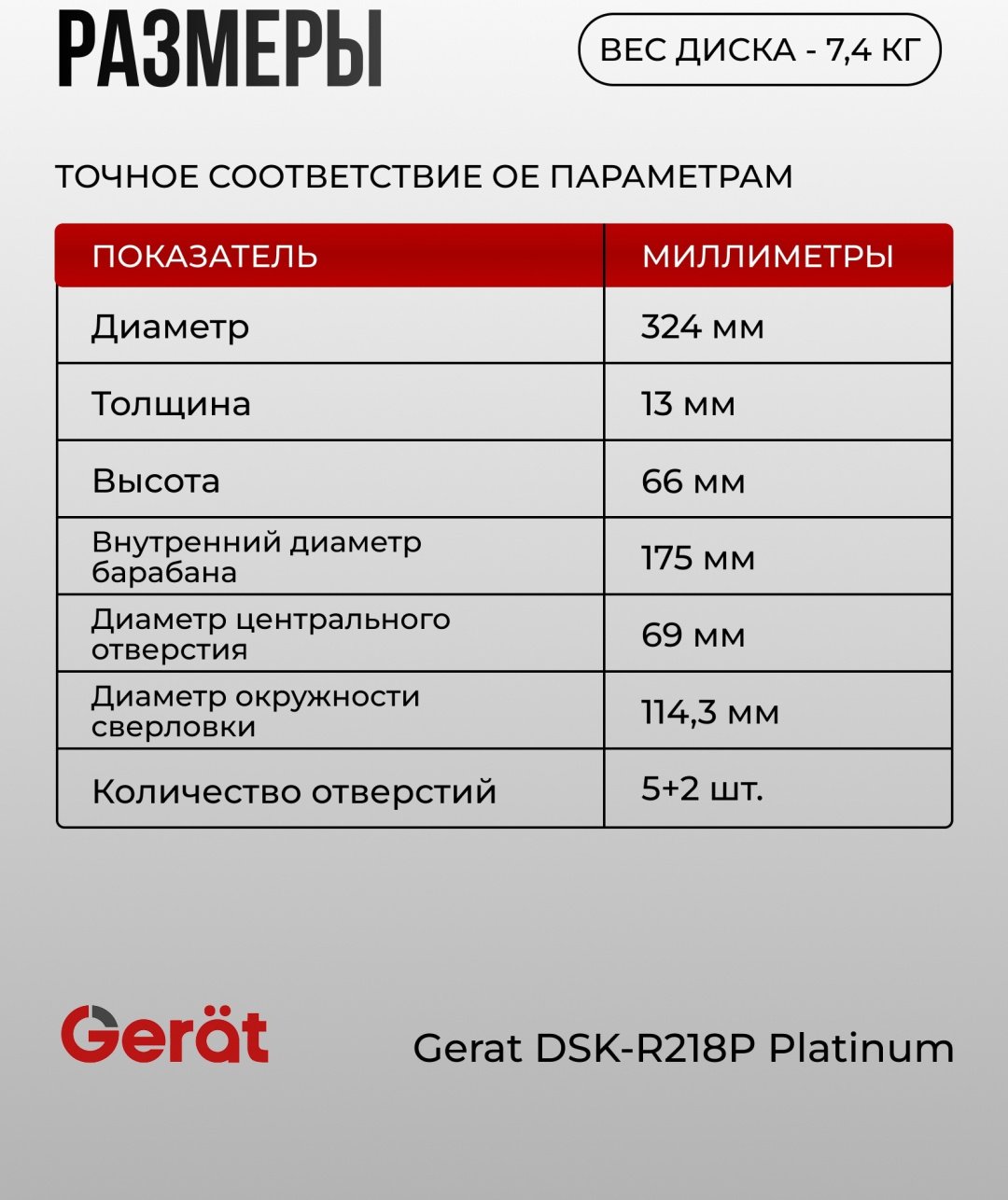 Диски Gerat задние DSK-R218P купить,NaN