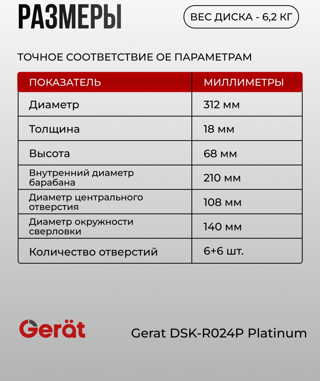 Диски Gerat задние R024P