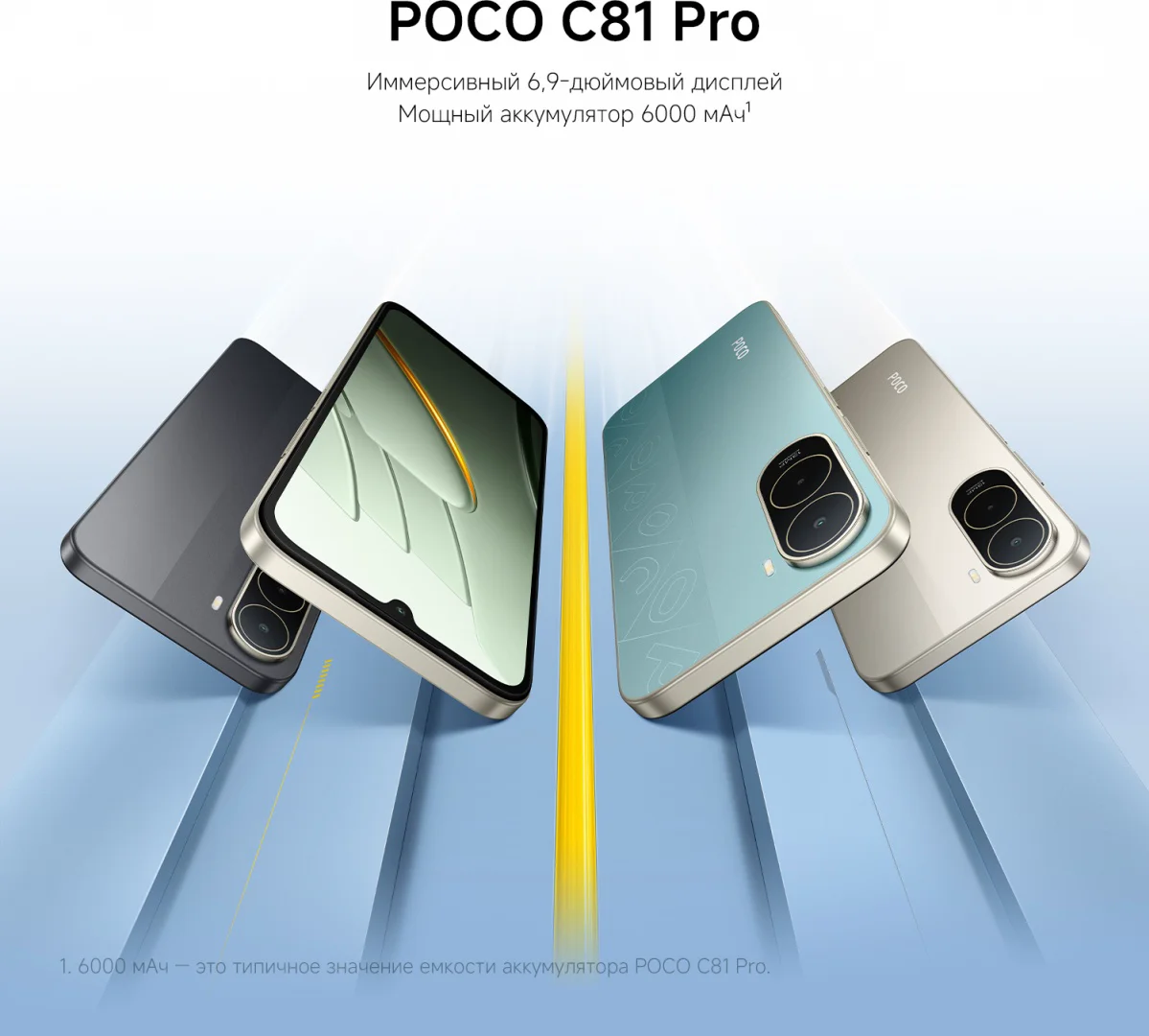 Смартфон Xiaomi Poco C81 Pro 4/64GB черный купить,NaN