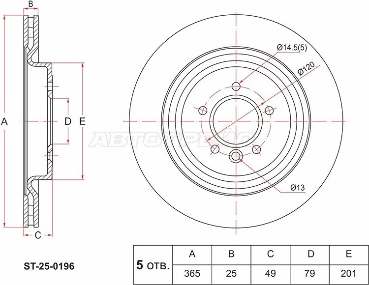 Диски SAT задние ST-25-0196 купить,NaN