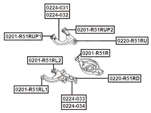 ASVA сайлентблок рычага подвески 0201R51RUP2