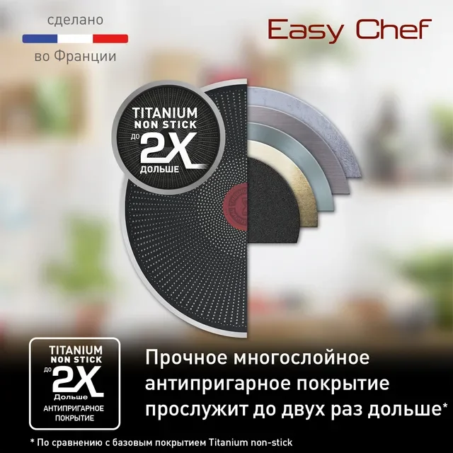 Сковорода Tefal Easy Chef G2700772 30см купить,NaN