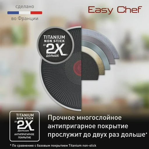 Сковорода Tefal Easy Chef G2700772 30см
