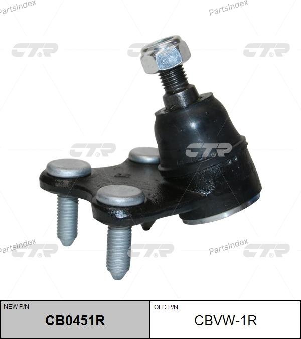 CTR опора шаровая CBVW-1R купить,NaN