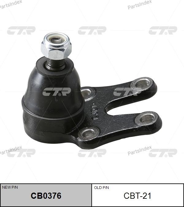 CTR опора шаровая CBT-21 купить,NaN