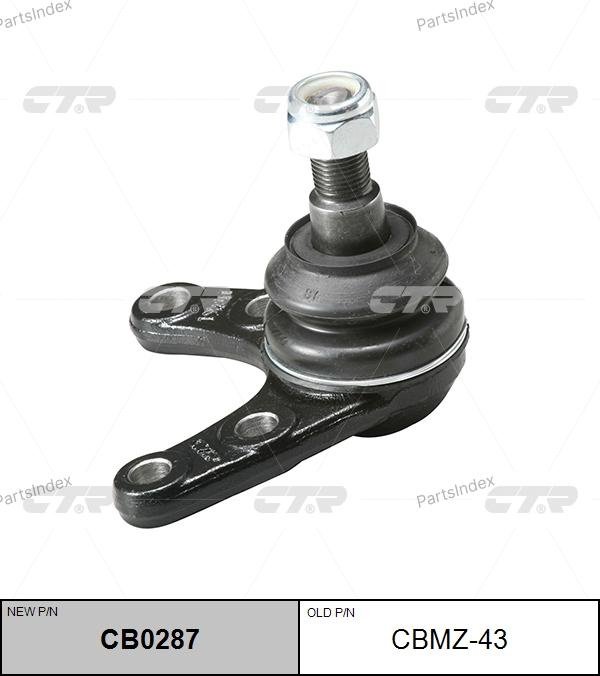 CTR опора шаровая CBMZ-43