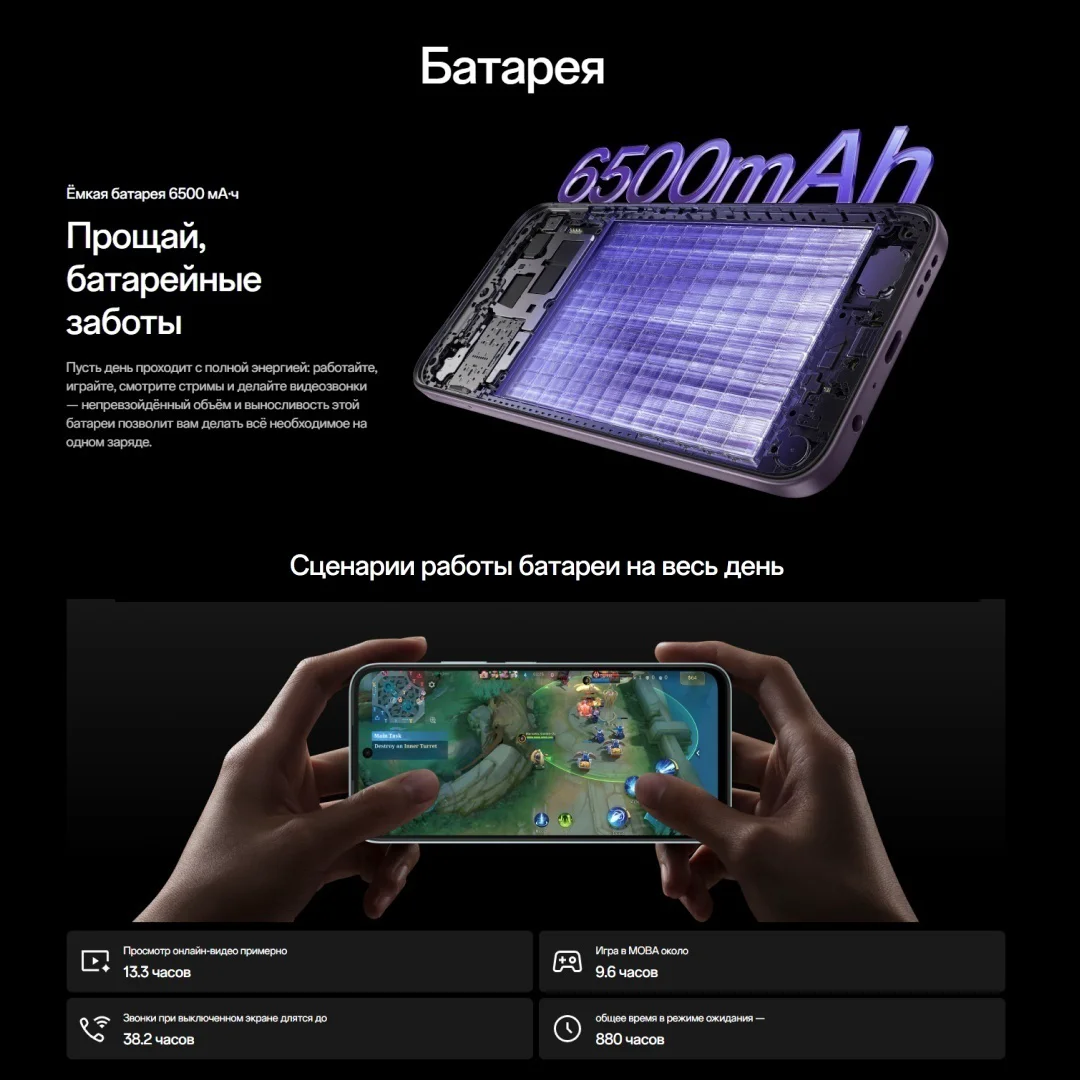 Смартфон Oppo A6x 4G 4/128GB фиолетовый купить,NaN