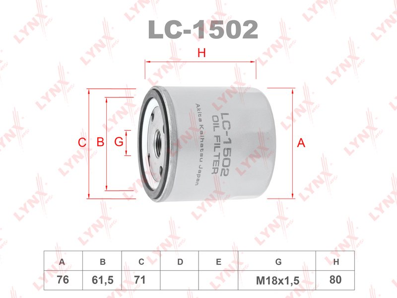 LYNXauto масляный фильтр LC1502 - ForteMarket LYNXauto масляный фильтр LC1502 купить,NaN