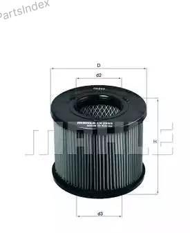 MAHLE Фильтр Воздушный LX2283 - ForteMarket MAHLE Фильтр Воздушный LX2283 купить,NaN