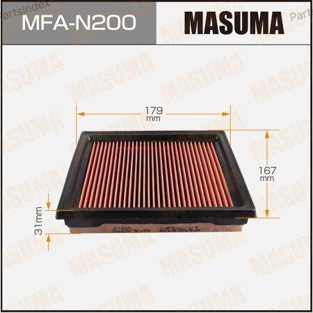 MASUMA Фильтр Воздушный MFAN200 купить,NaN