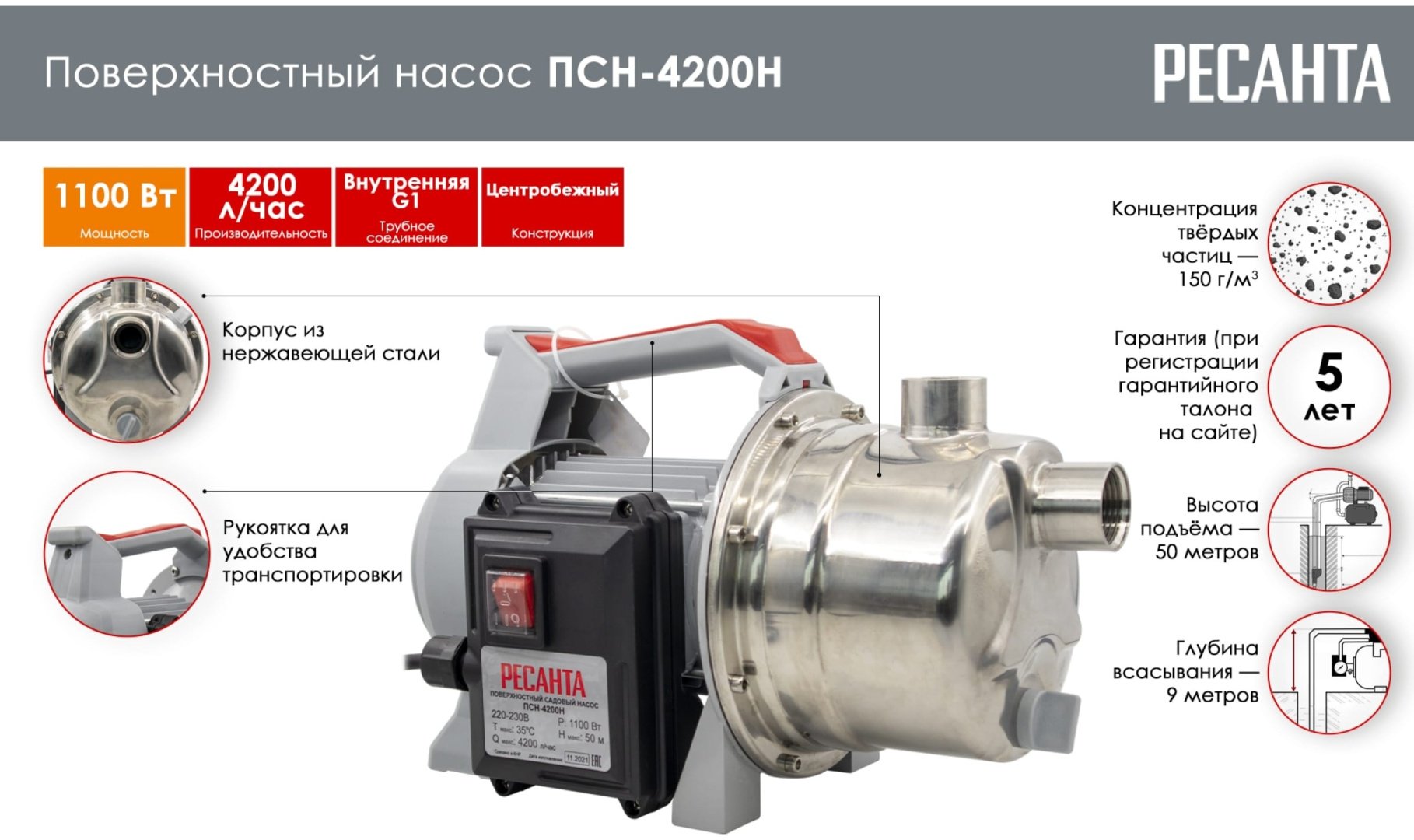 Насос поверхностный Ресанта ПСН-4200Н 77/4/1